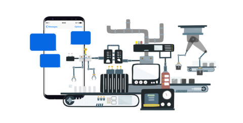Supervision par SMS Supervision par SMS